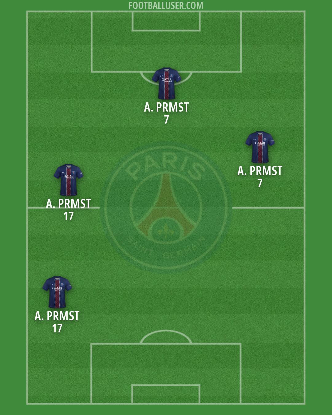 PSG Formation 2026
