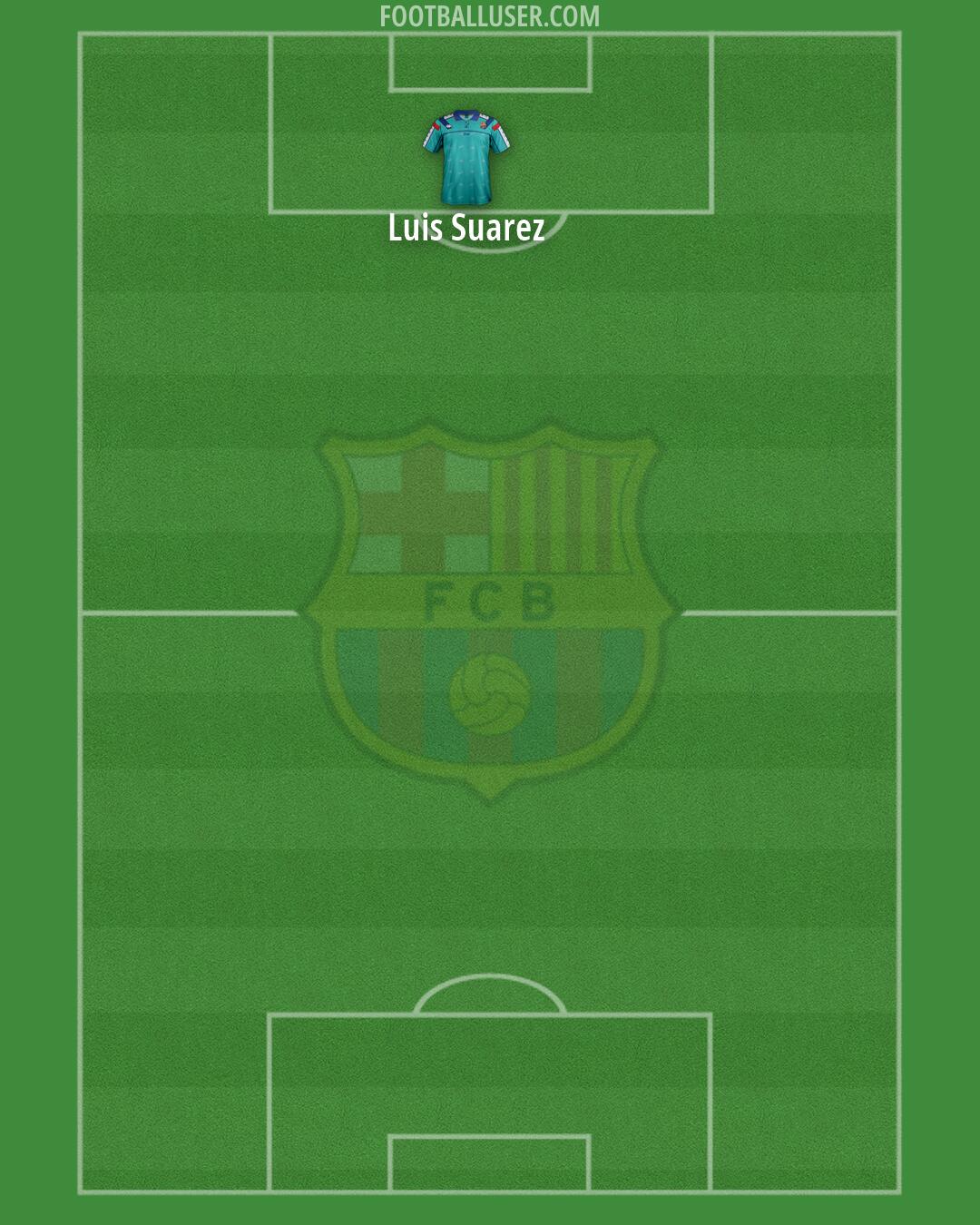 Barcelona Formation 2026