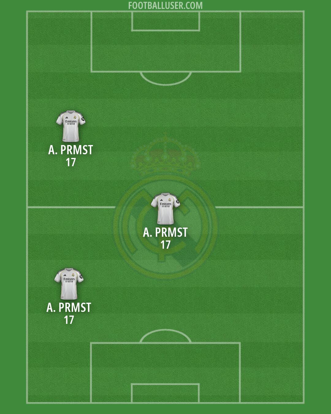Real Madrid Formation 2026