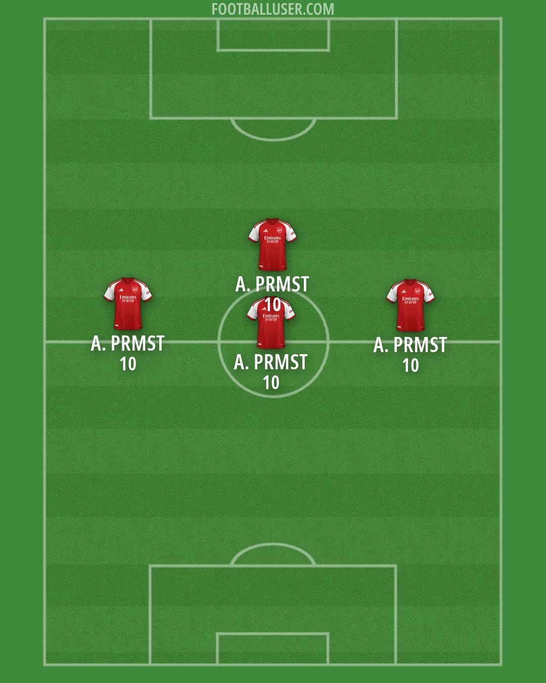 Arsenal Formation 2026