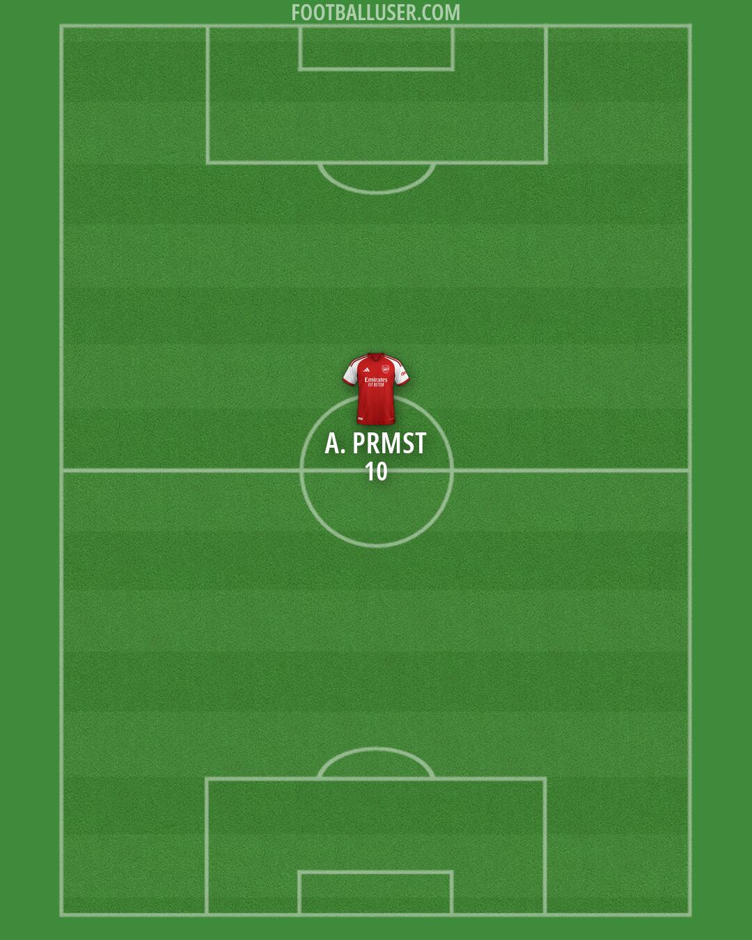 Arsenal Formation 2026
