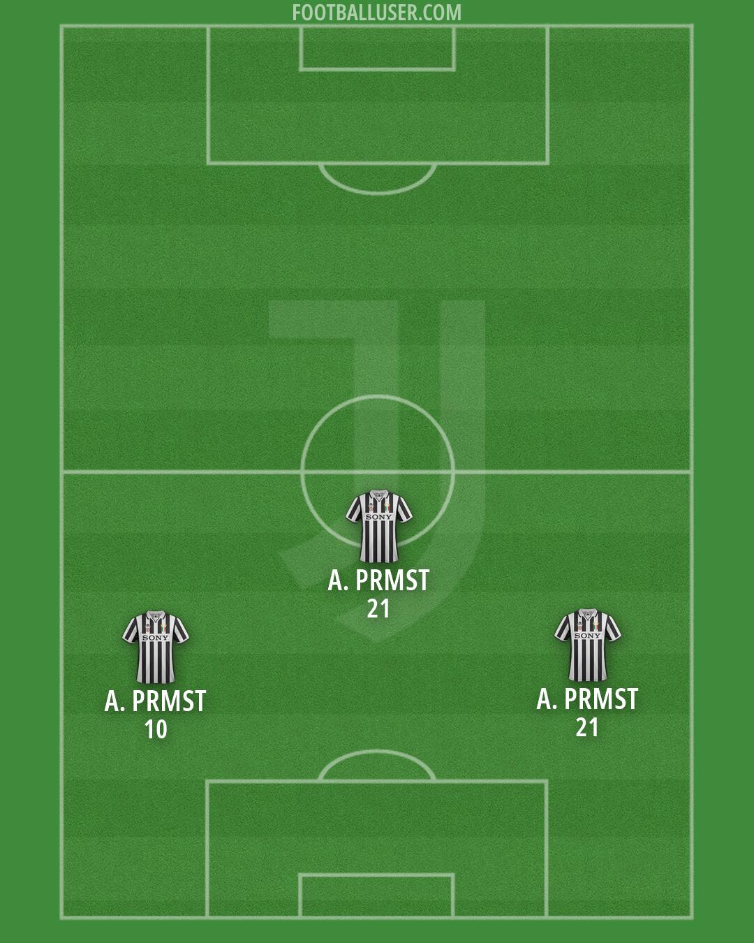 Juventus Formation 2026