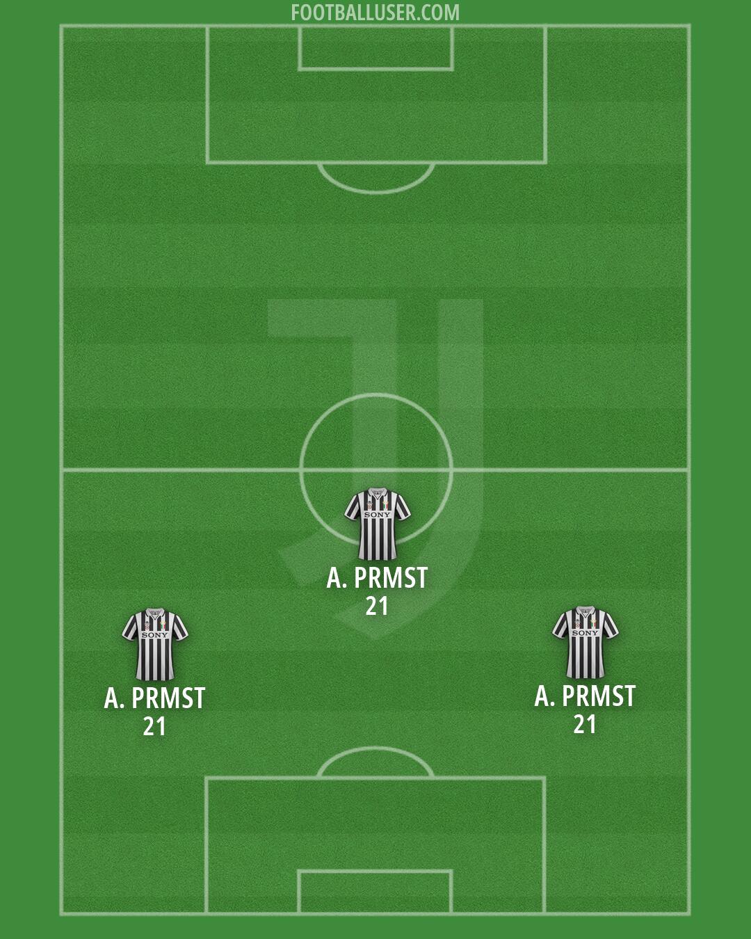 Juventus Formation 2026