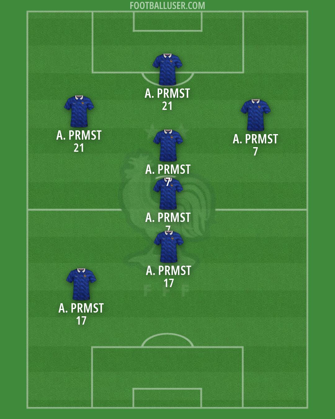 France Formation 2026