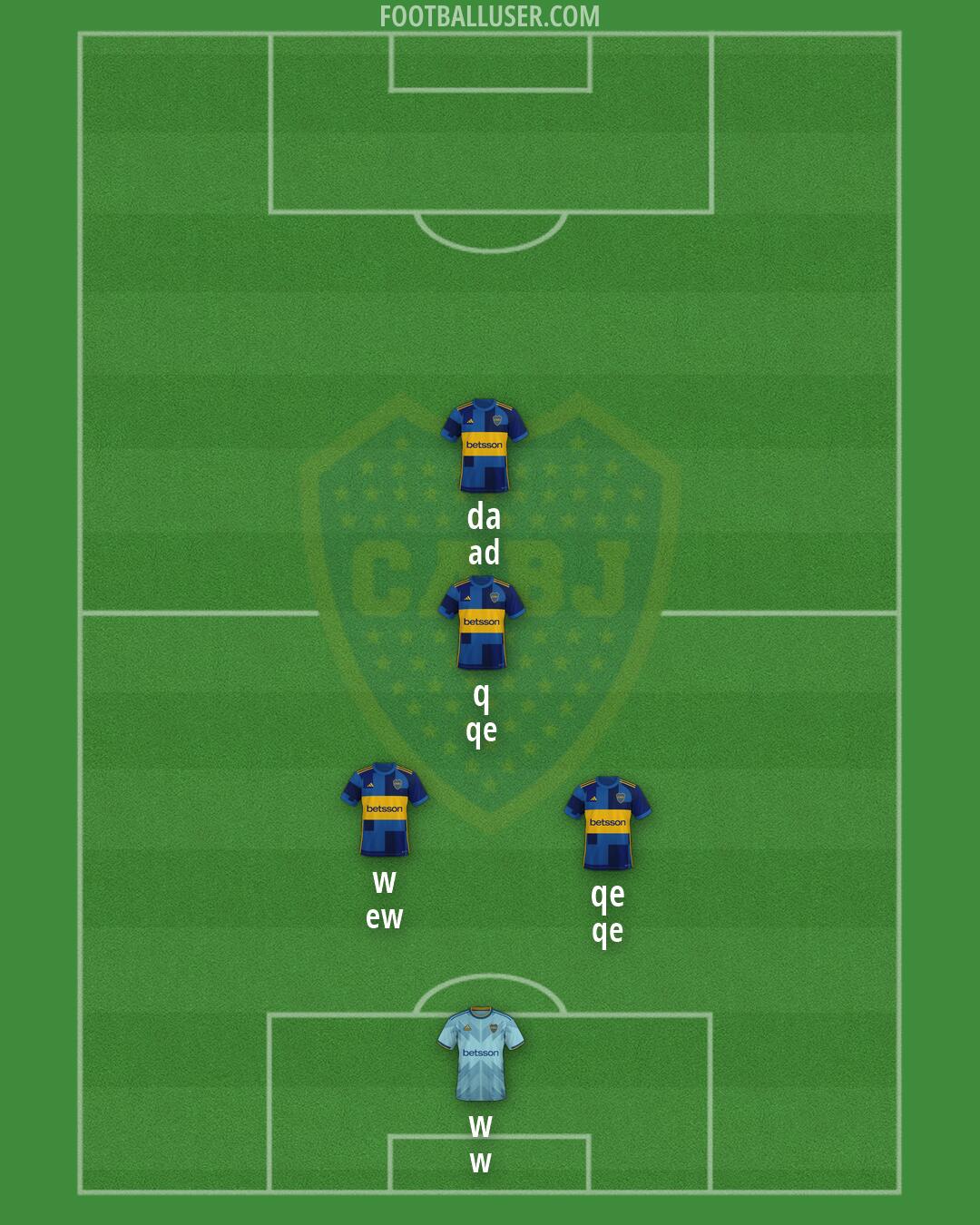 Boca Formation 2026