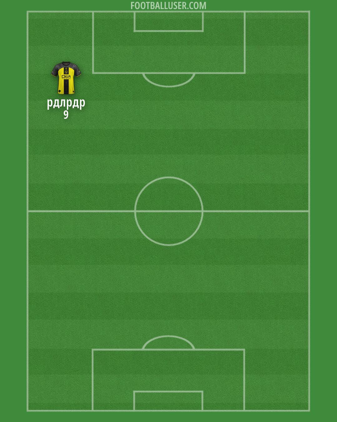 Beitar Jerusalem Formation 2026