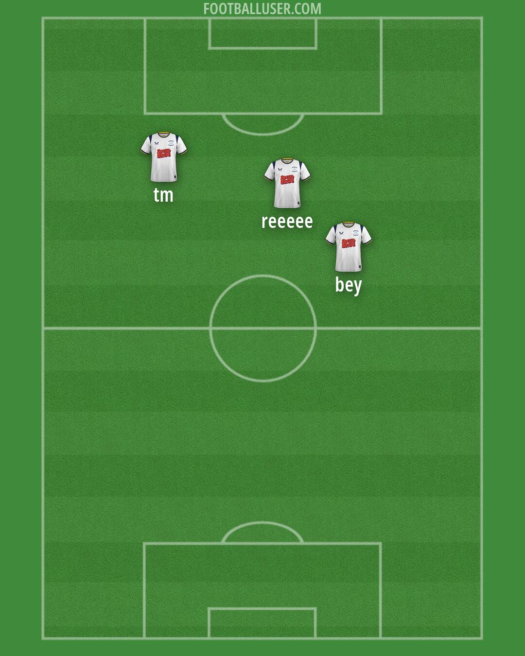 Preston Formation 2026