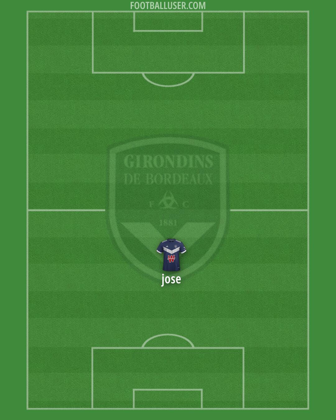 Bordeaux Formation 2026