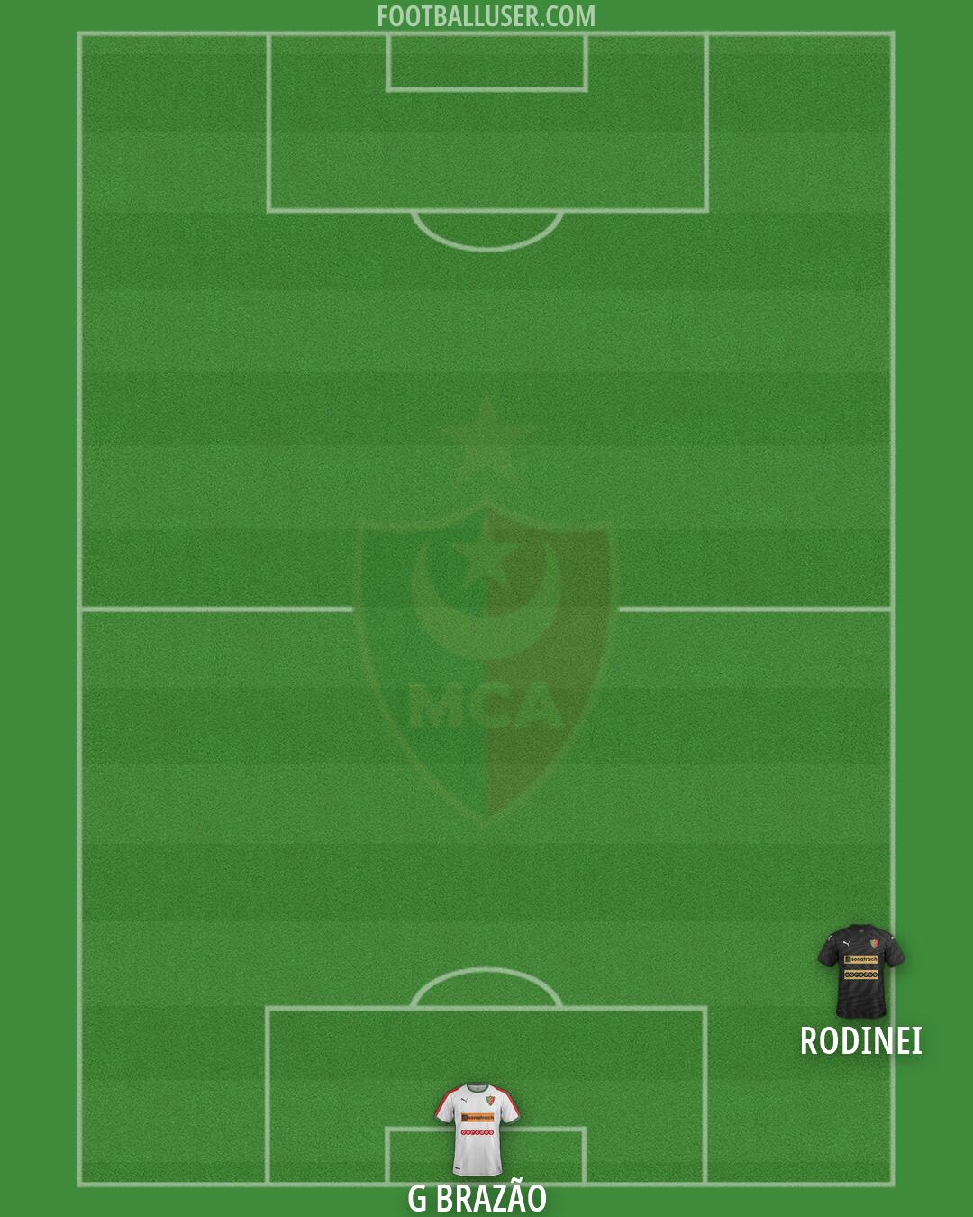 MC Alger Formation 2026
