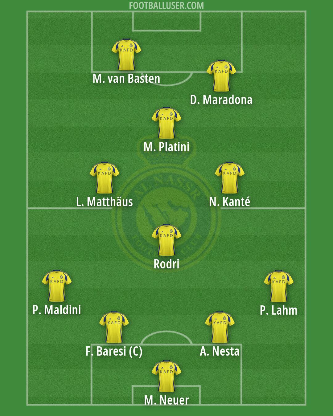 Al-Nassr (KSA) Formation 2026