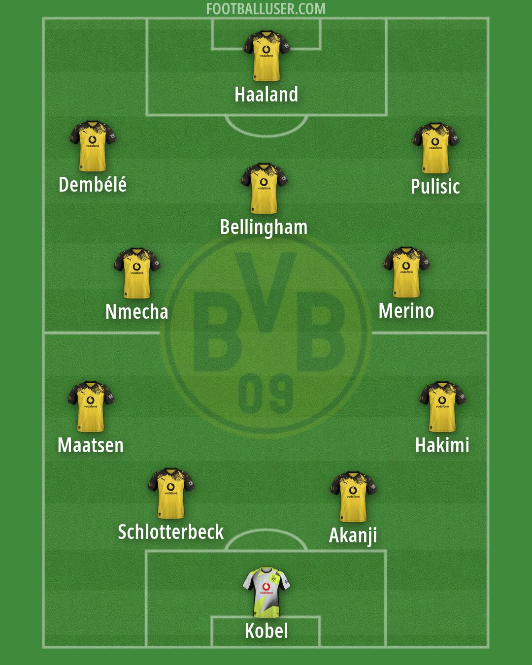 Borussia Dortmund II Formation 2026