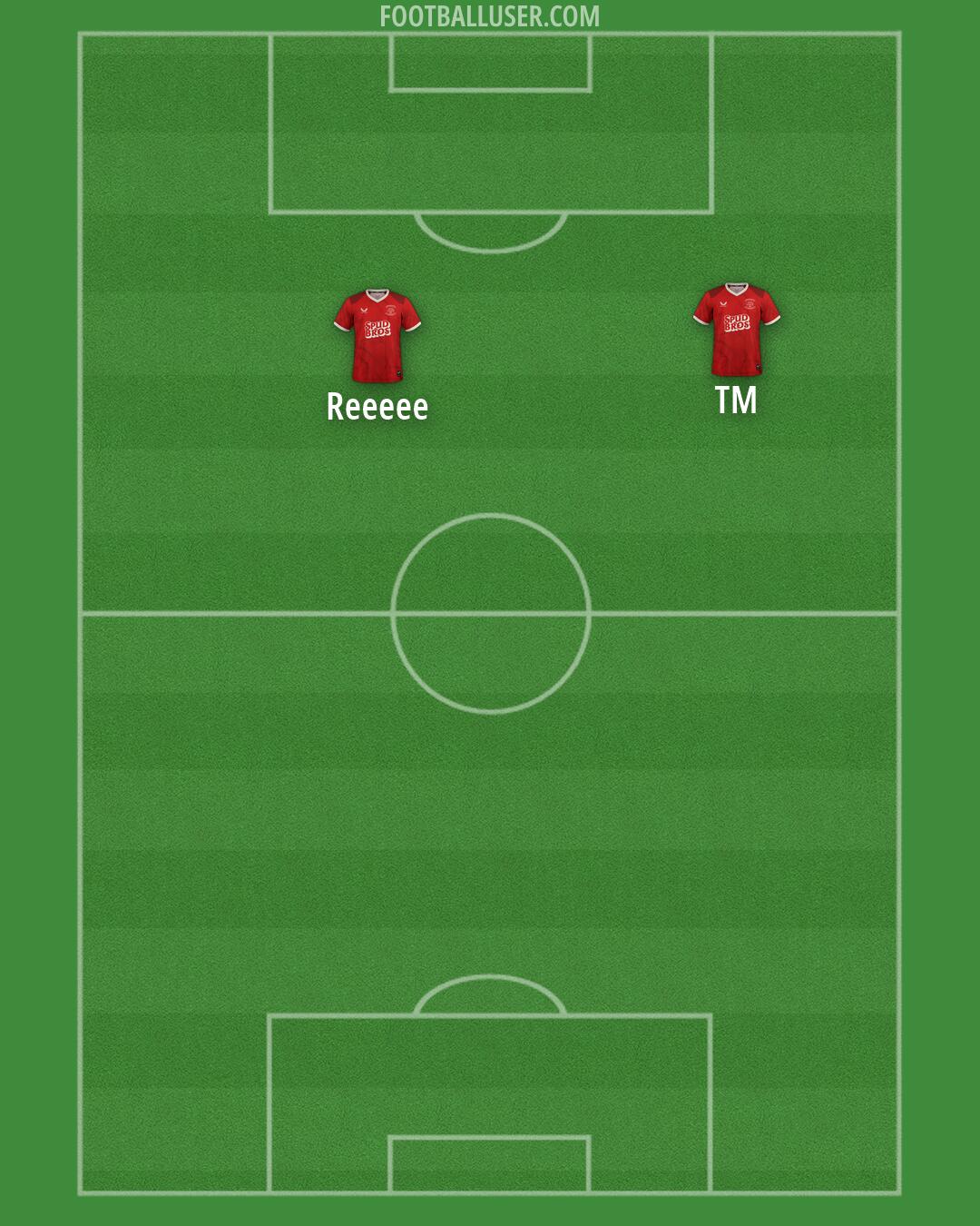 Preston Formation 2026