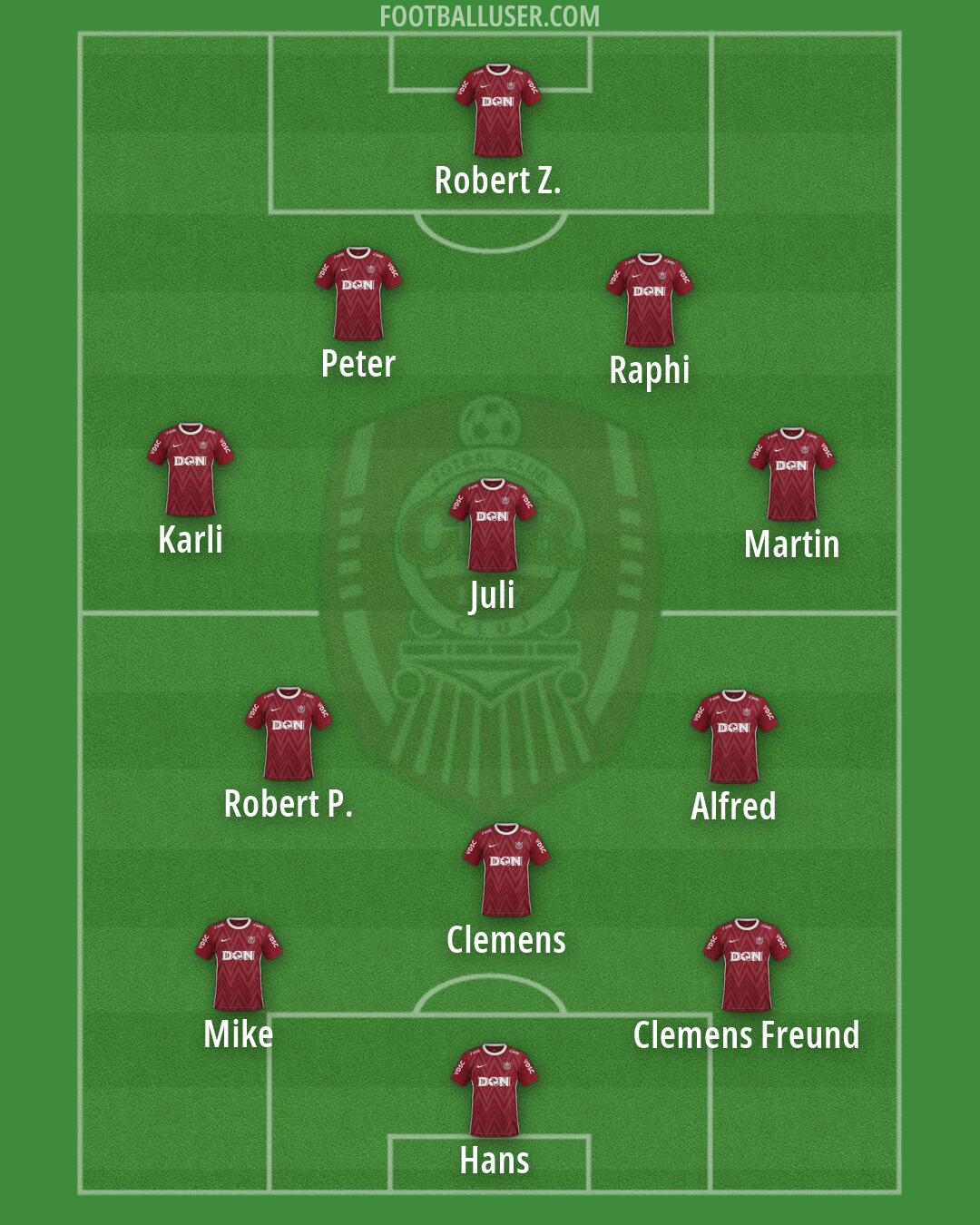 CFR Cluj Formation 2026