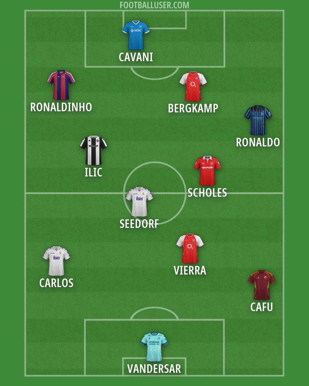 Custom Team Formation 2026