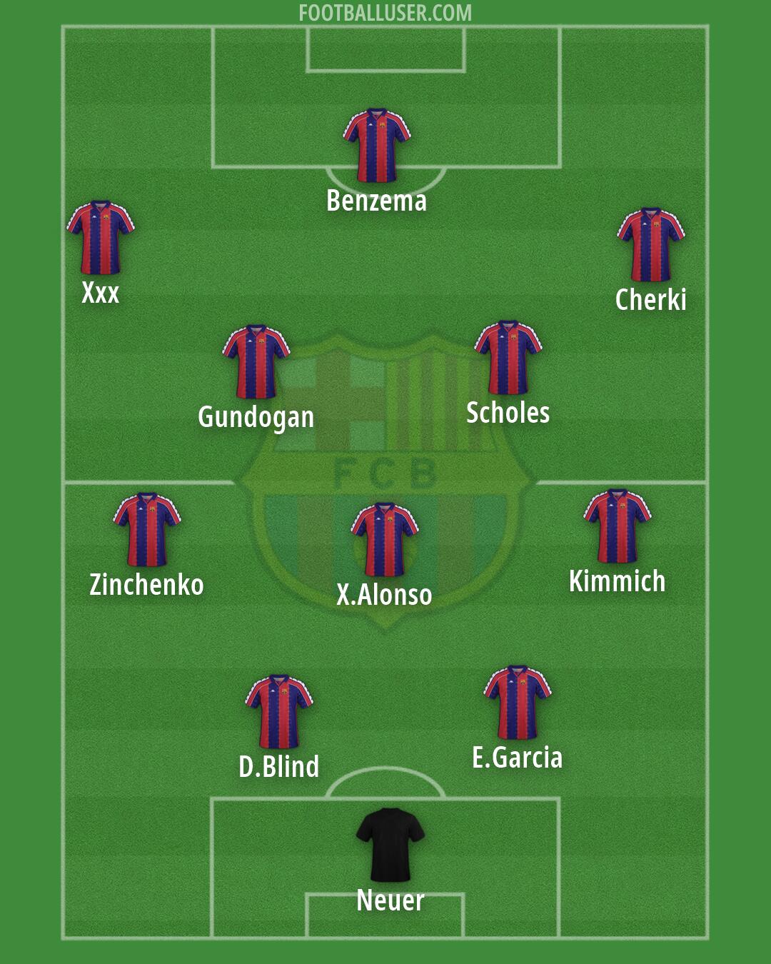 Barcelona Formation 2026