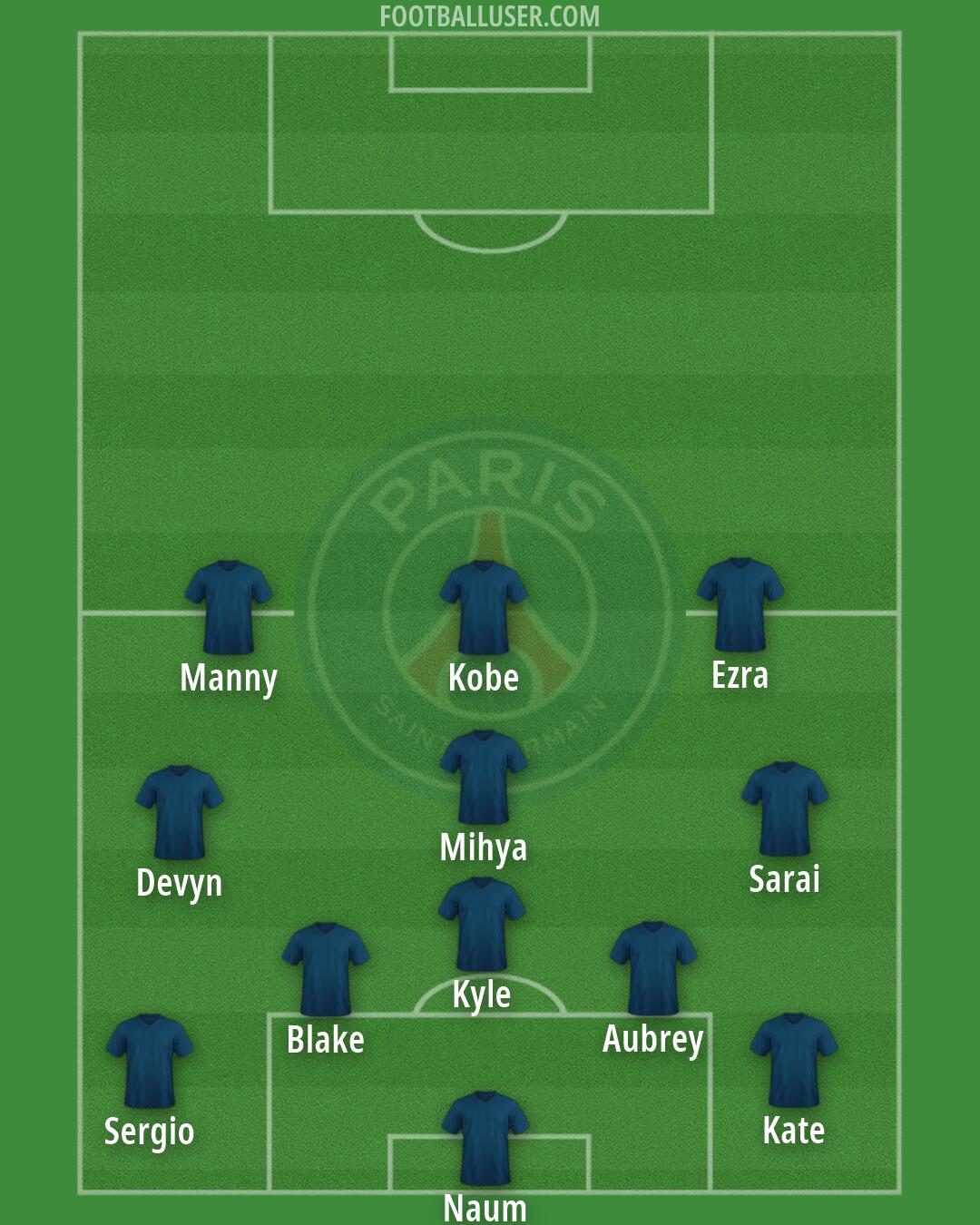 PSG Formation 2026