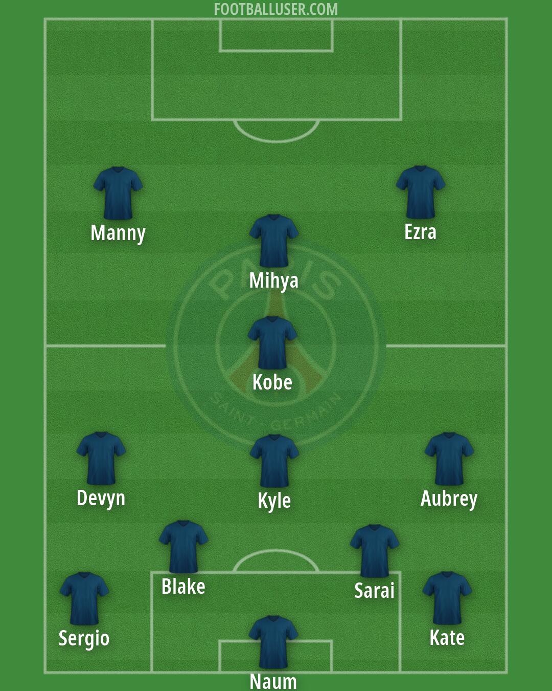 PSG Formation 2026