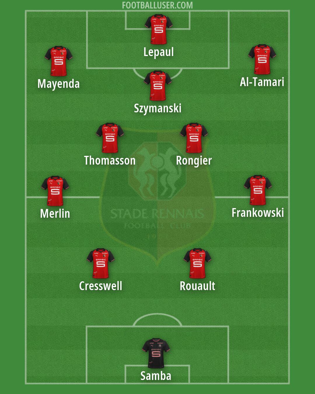 Rennes Formation 2026