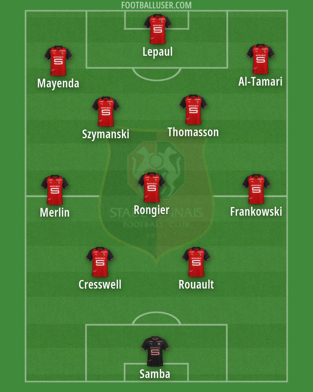 Rennes Formation 2026