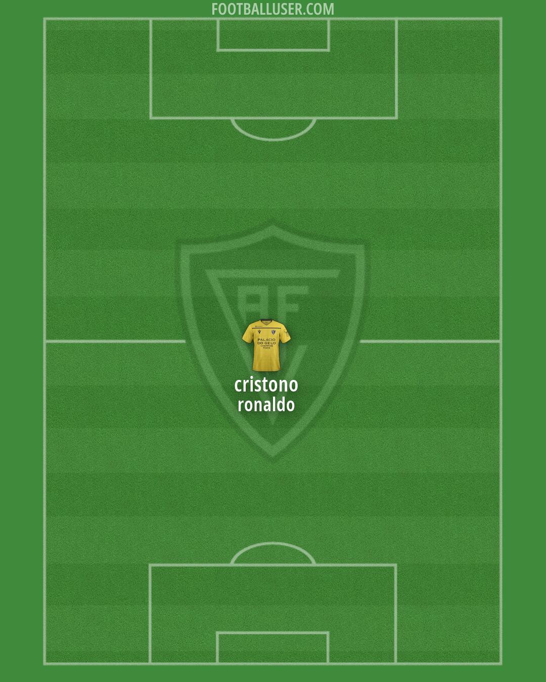 Ac. Viseu Formation 2026
