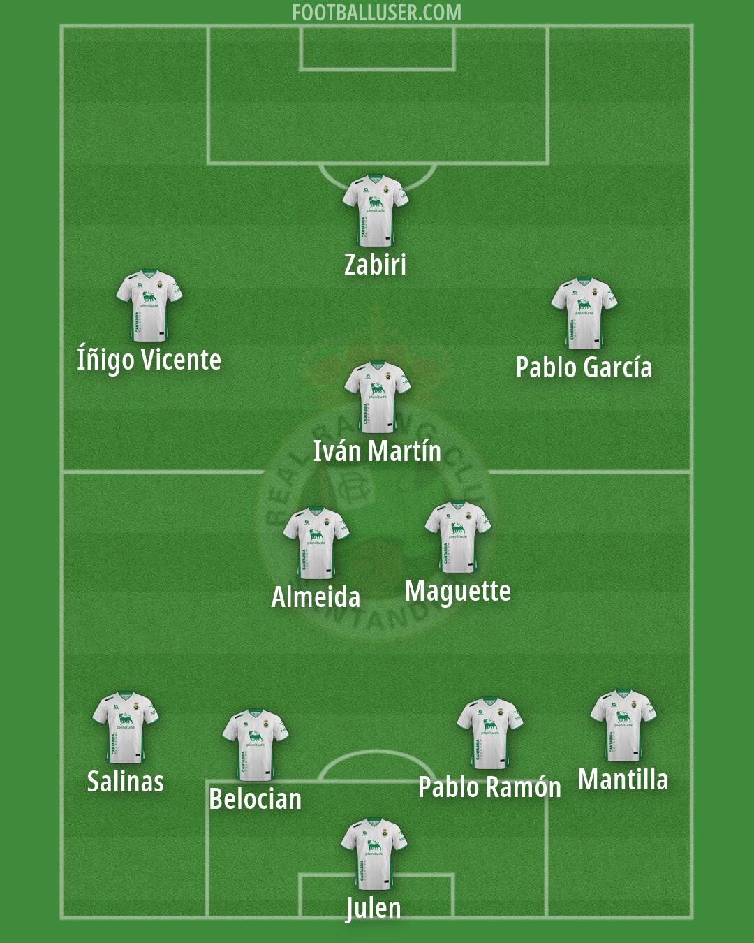 Racing Formation 2026