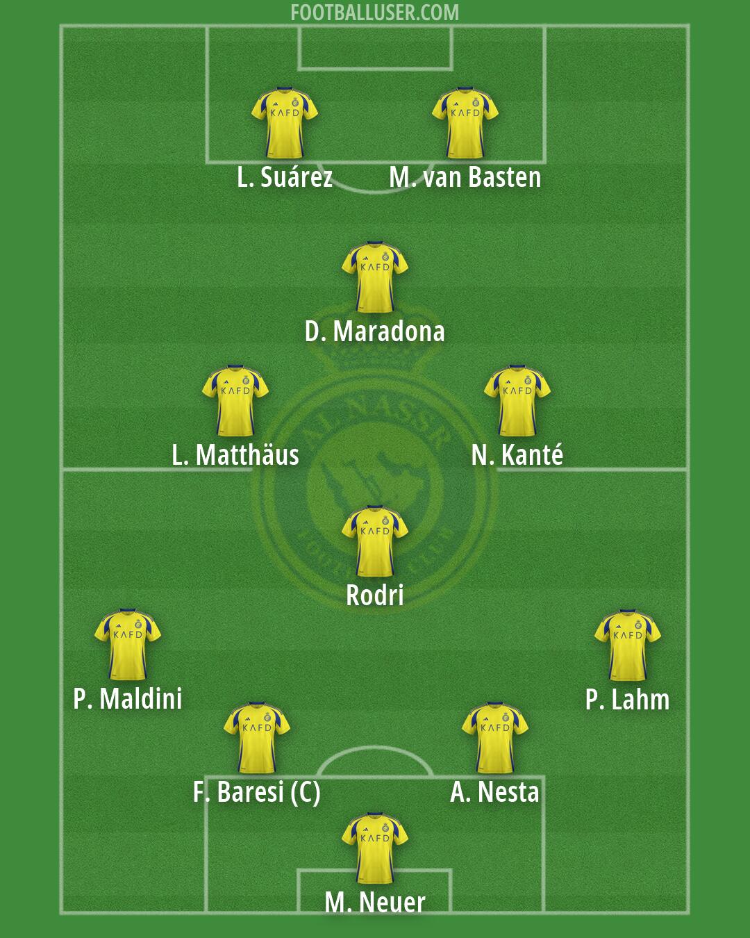 Al-Nassr (KSA) Formation 2026