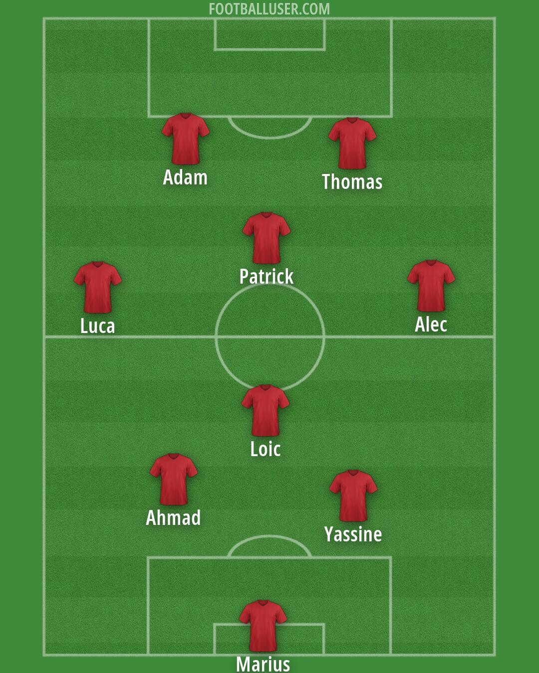 Custom Team Formation 2026