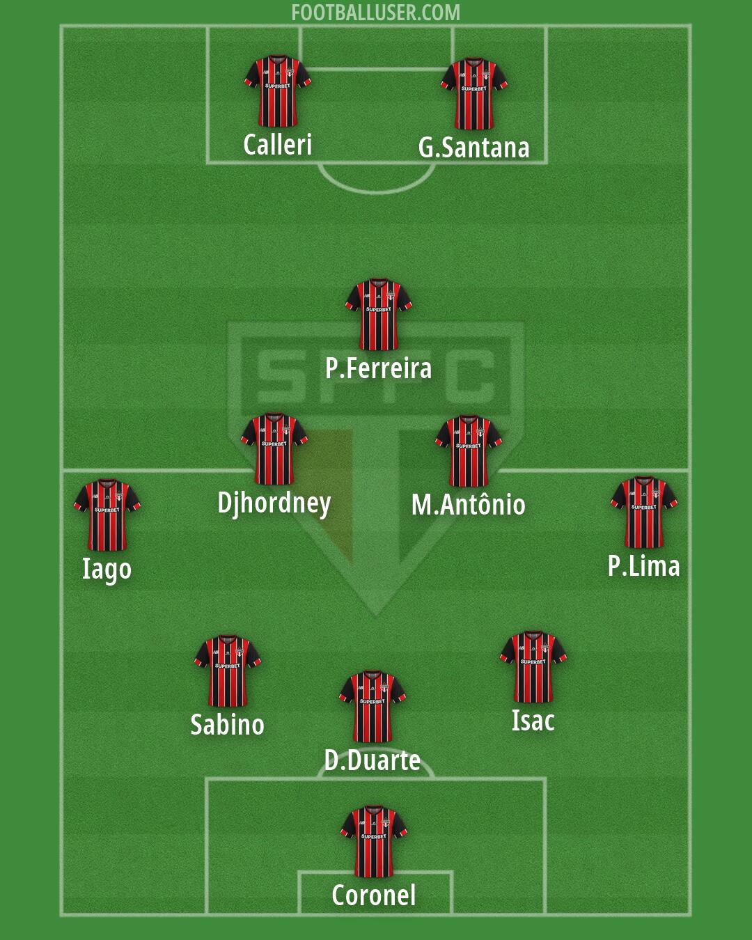 São Paulo Formation 2026
