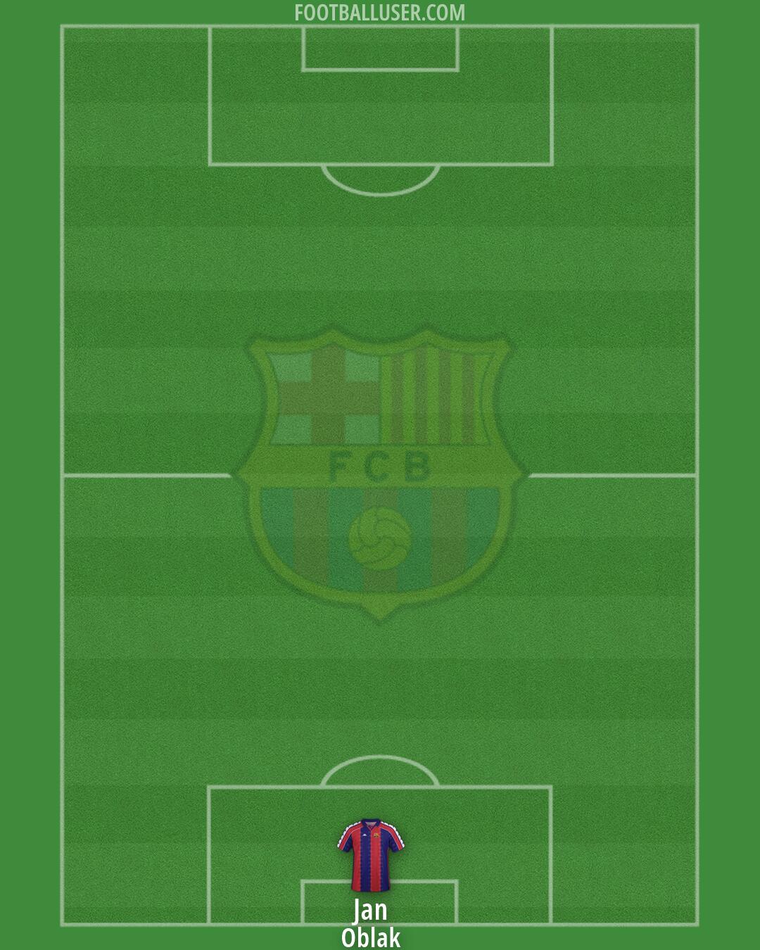 Barcelona Formation 2026