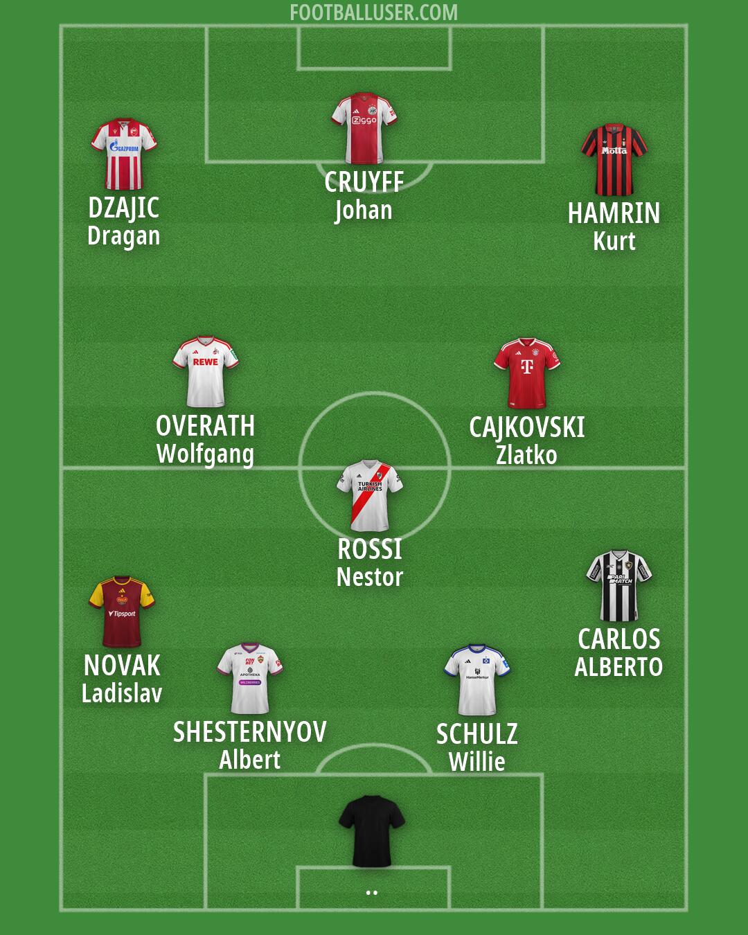Custom Team Formation 2026