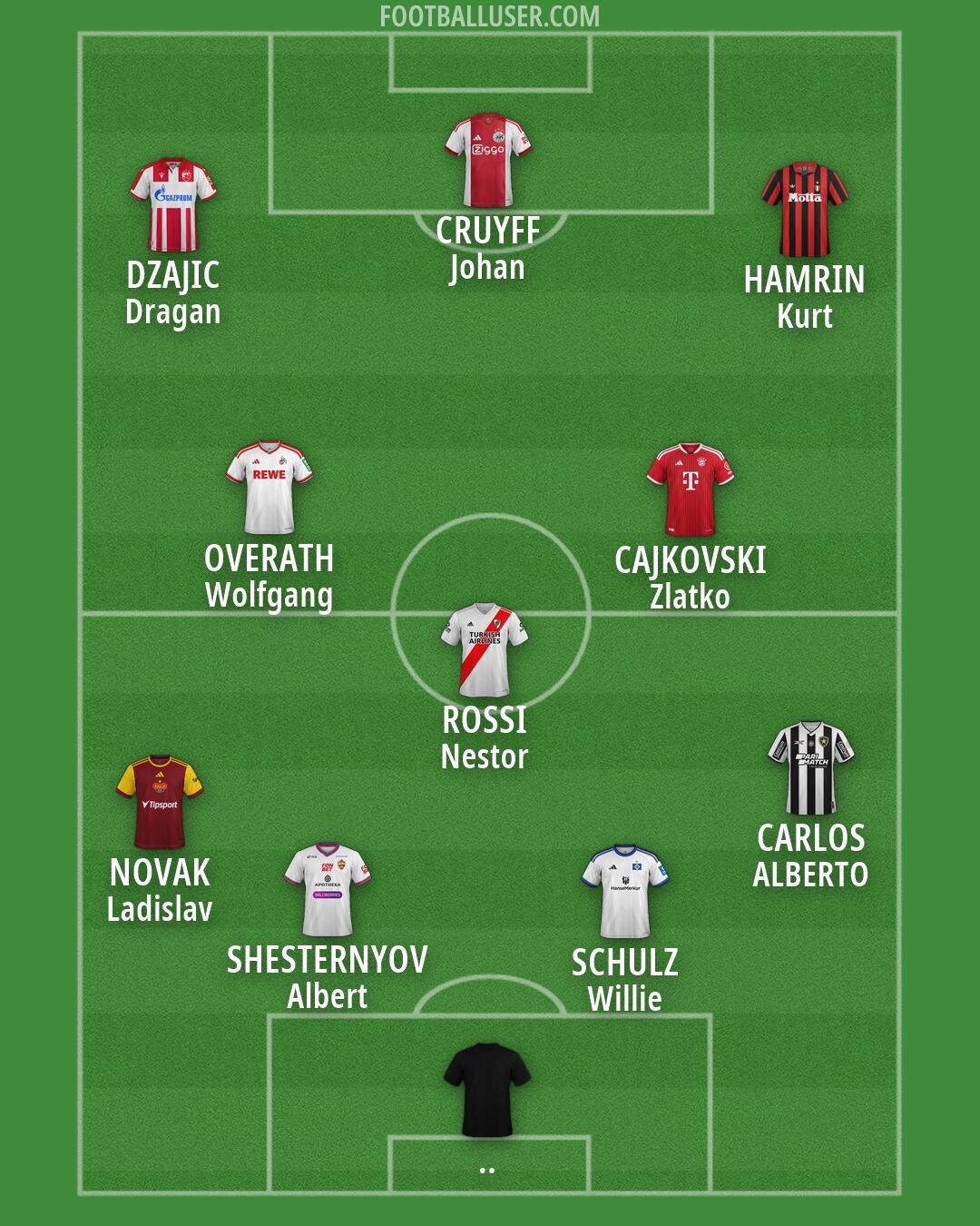 Custom Team Formation 2026