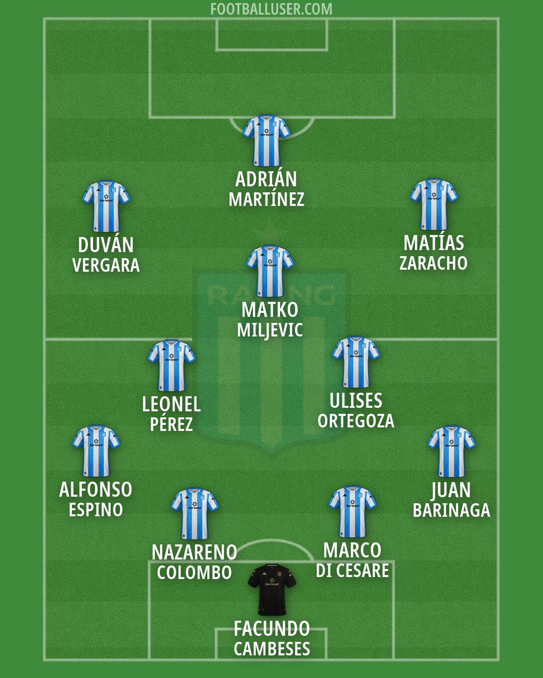 Racing Club Formation 2026