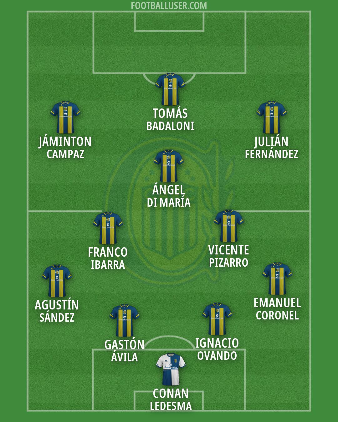 Rosario Central Formation 2026