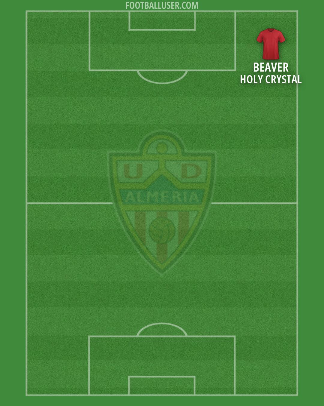 Almería Formation 2026