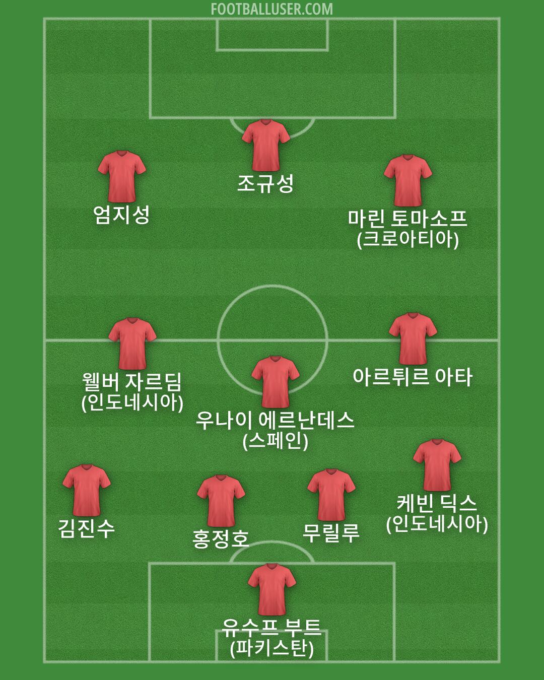 Custom Team Formation 2026