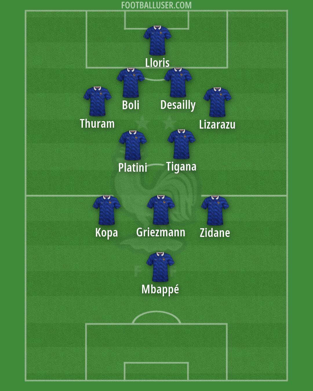 France Formation 2026