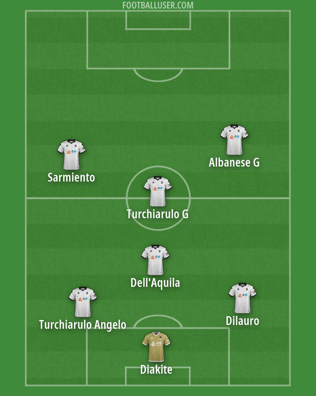 Cesena Formation 2026
