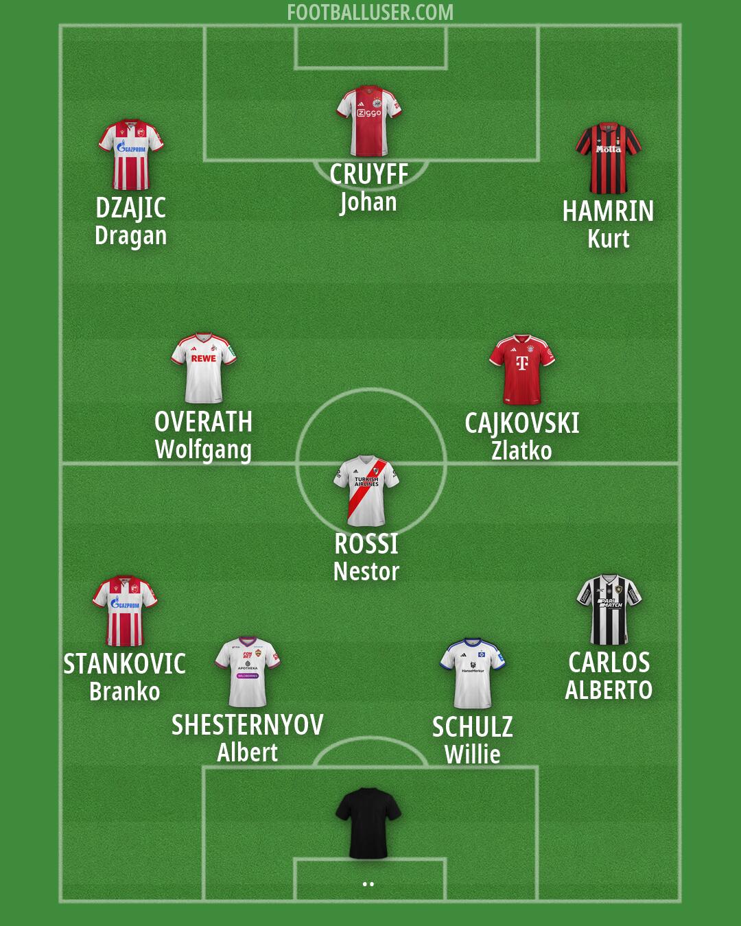 Custom Team Formation 2026