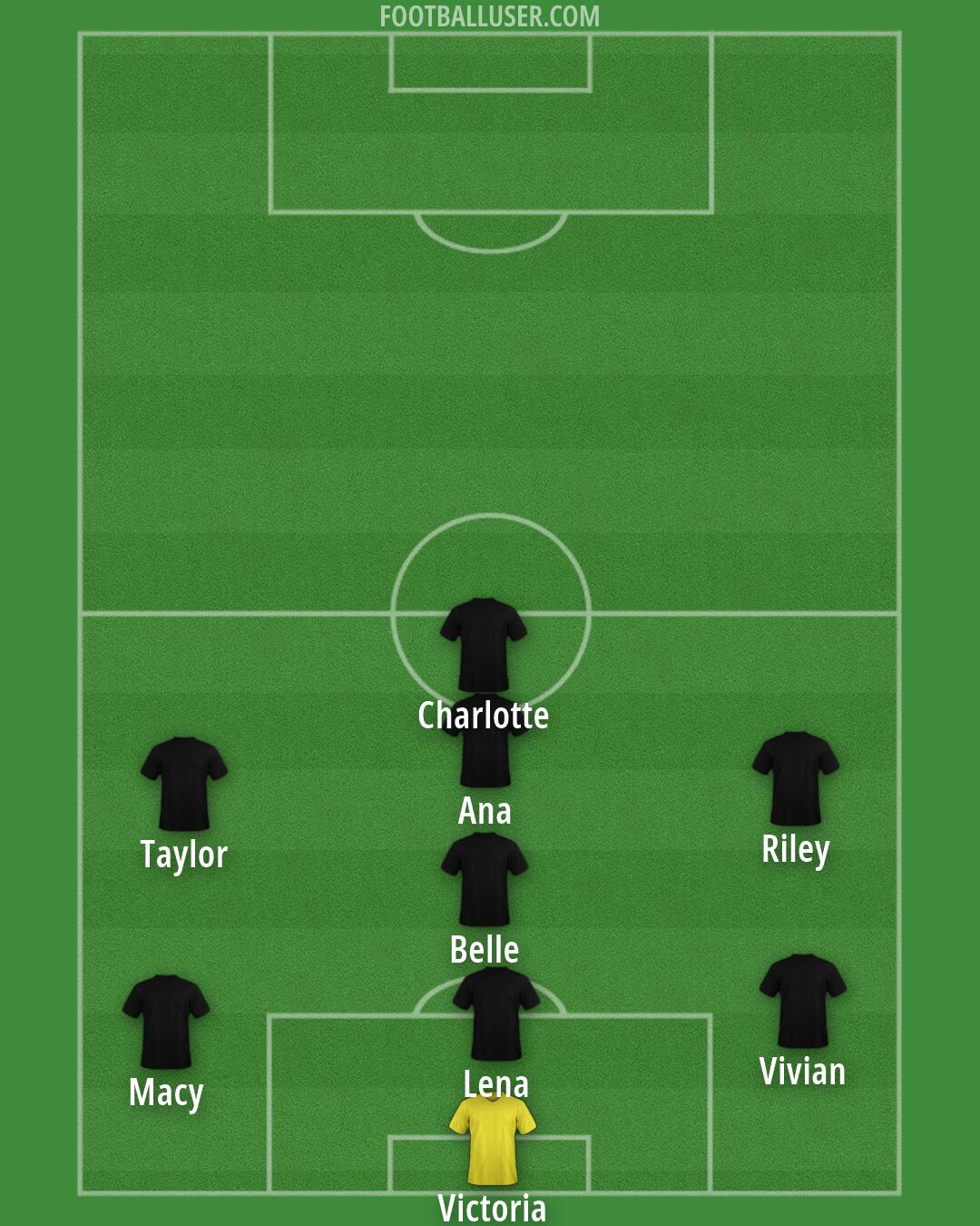Custom Team Formation 2026