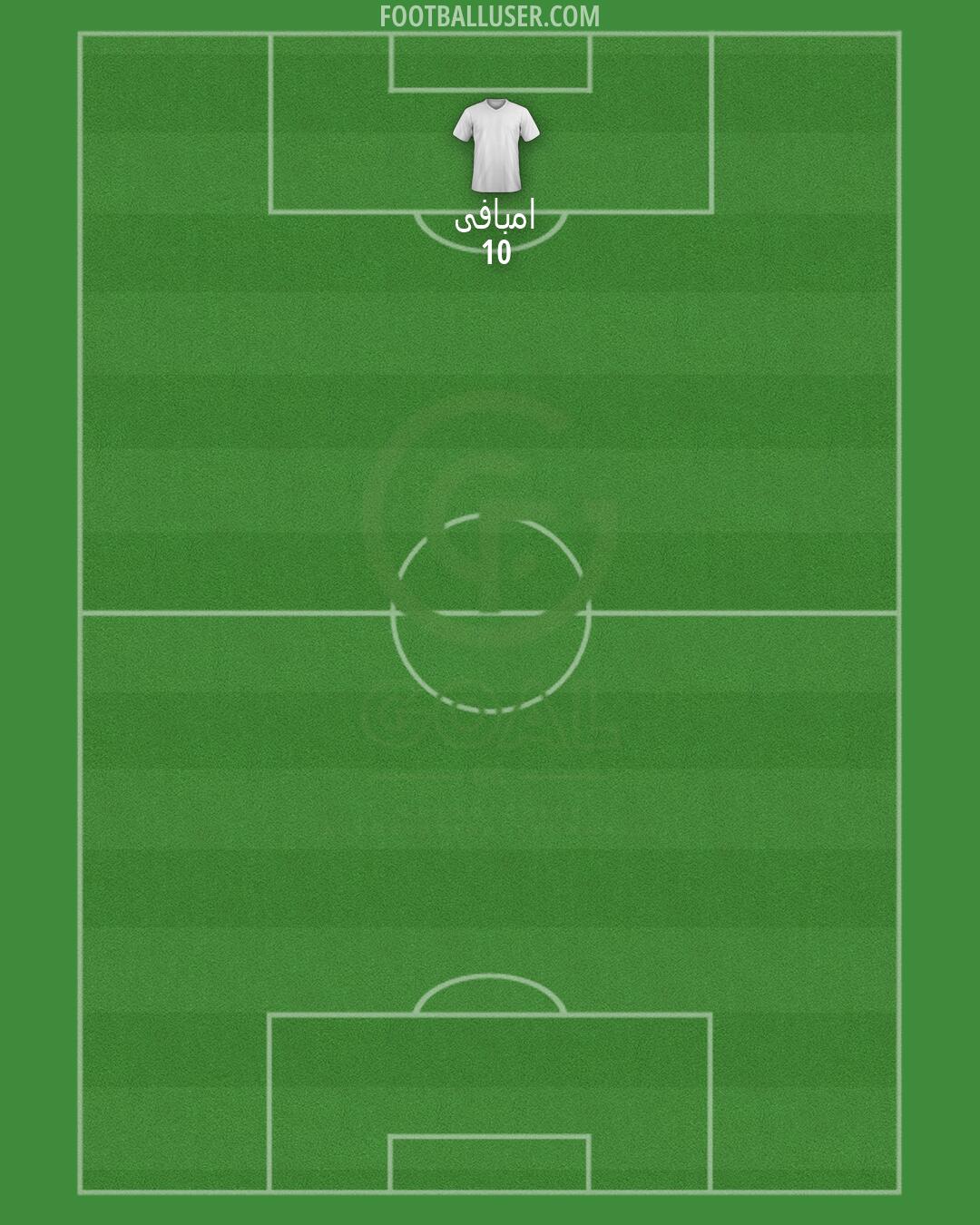 GOAL FC Formation 2026
