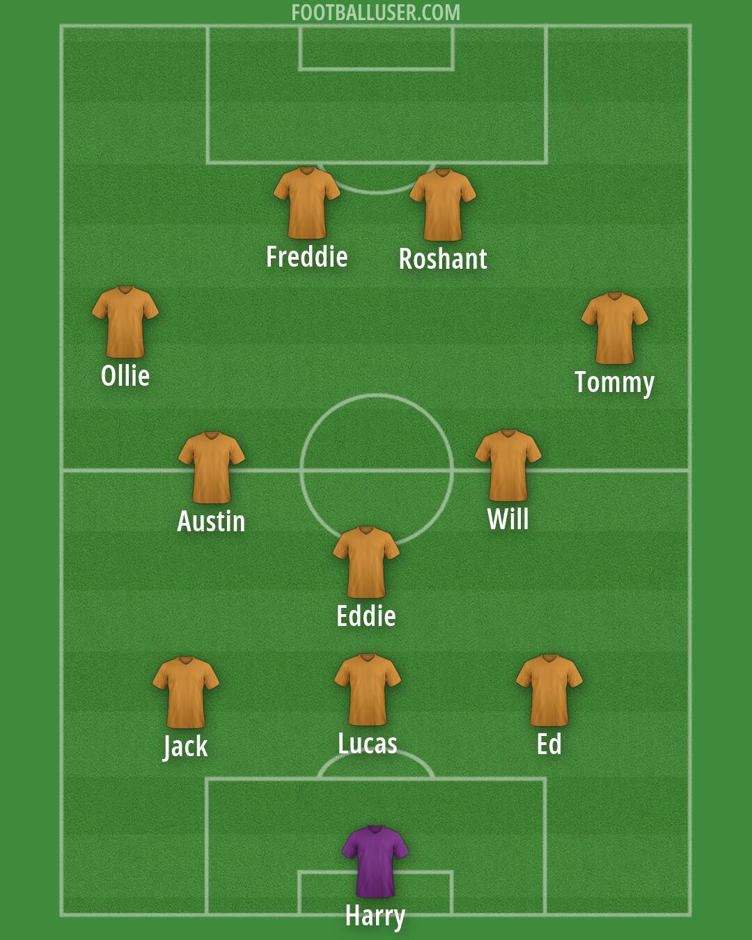 Stoke Formation 2026