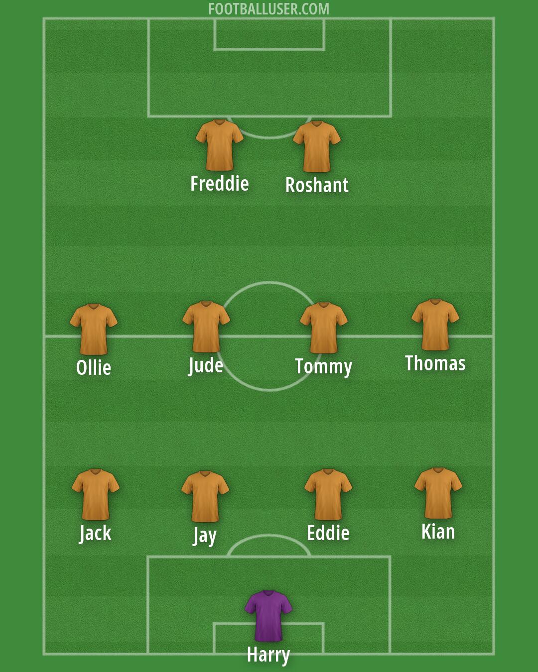 Stoke Formation 2026