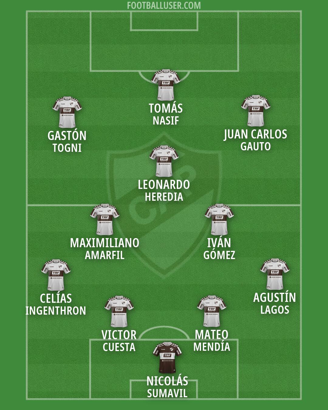 Platense Formation 2026