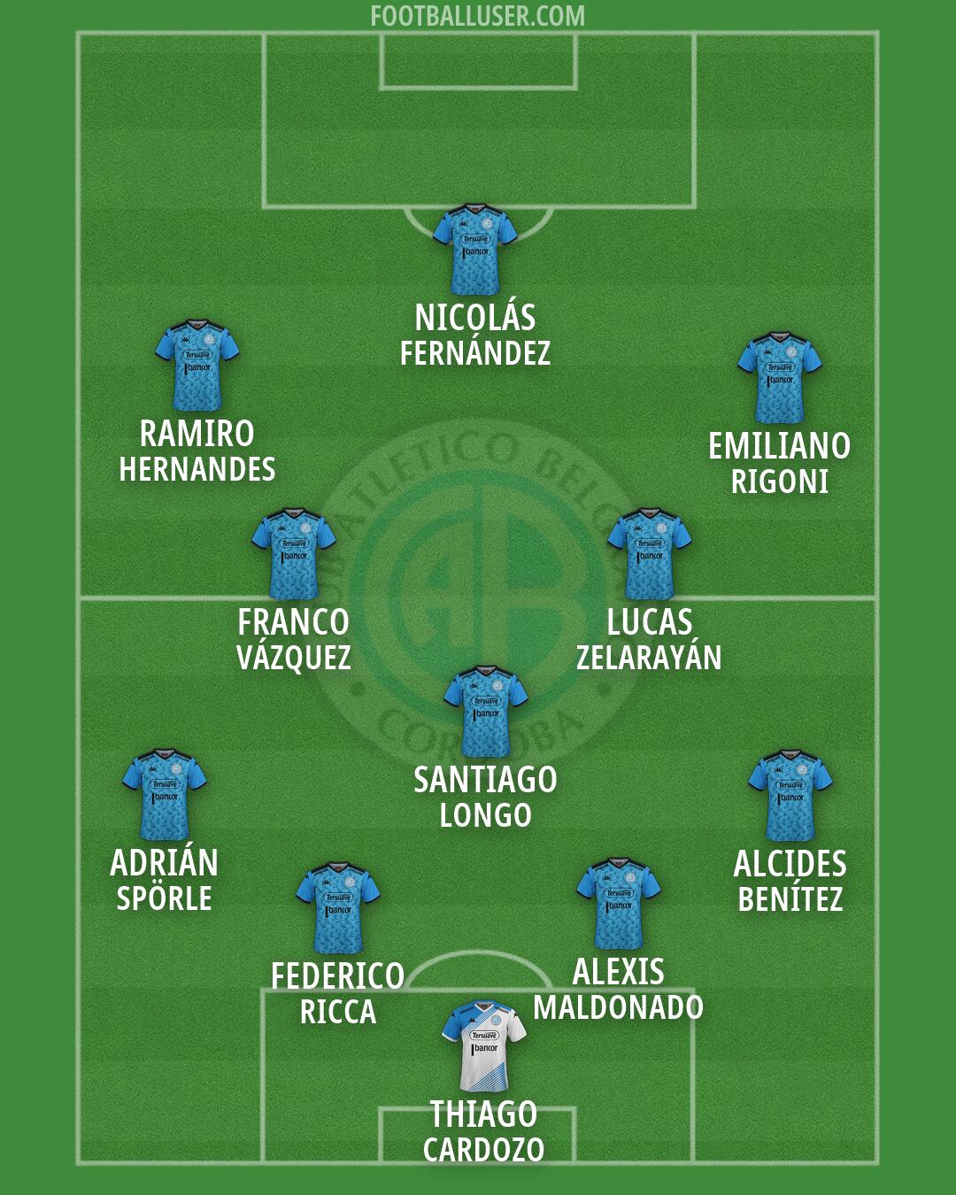 Belgrano Formation 2026