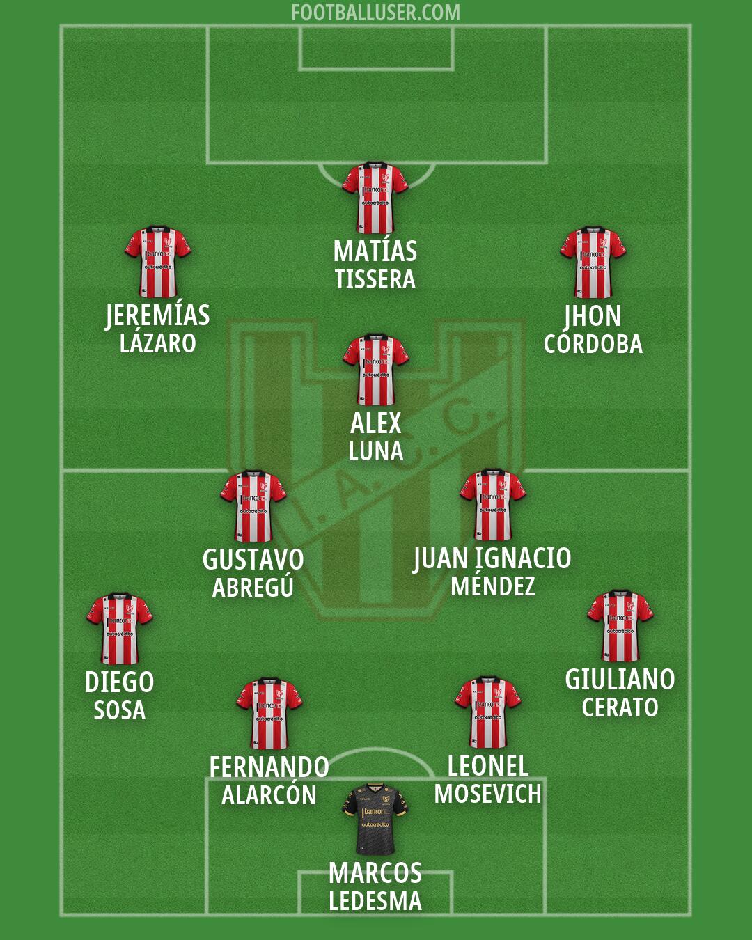 Instituto Formation 2026