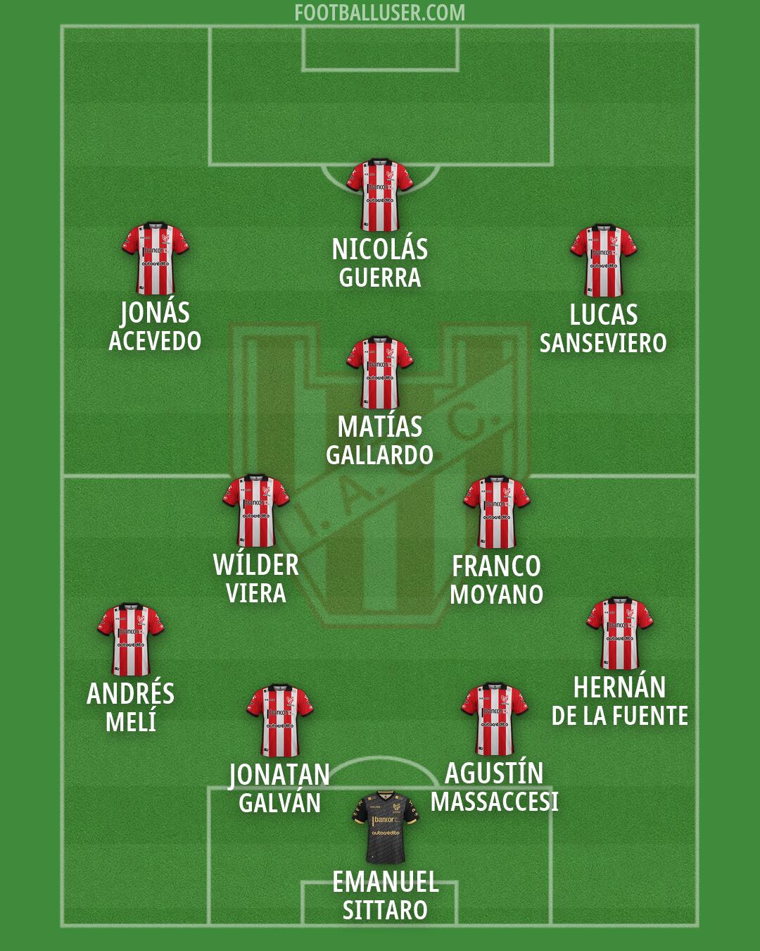 Instituto Formation 2026