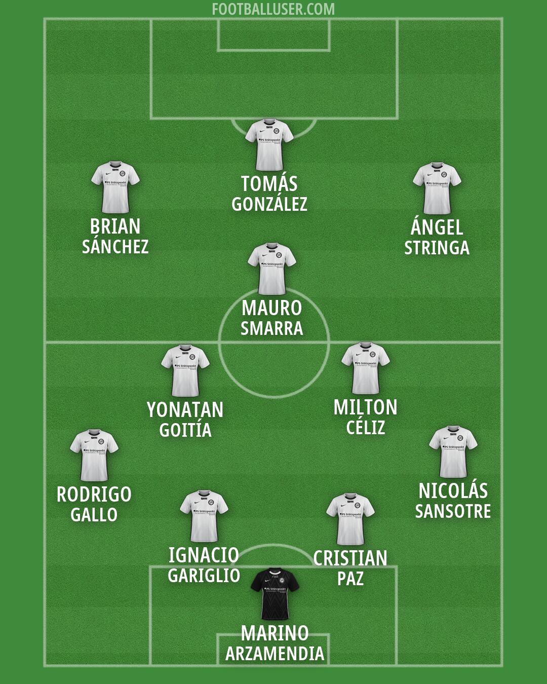 SK Sturm II Formation 2026