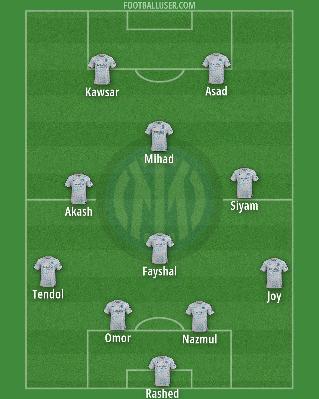 Inter Formation 2026