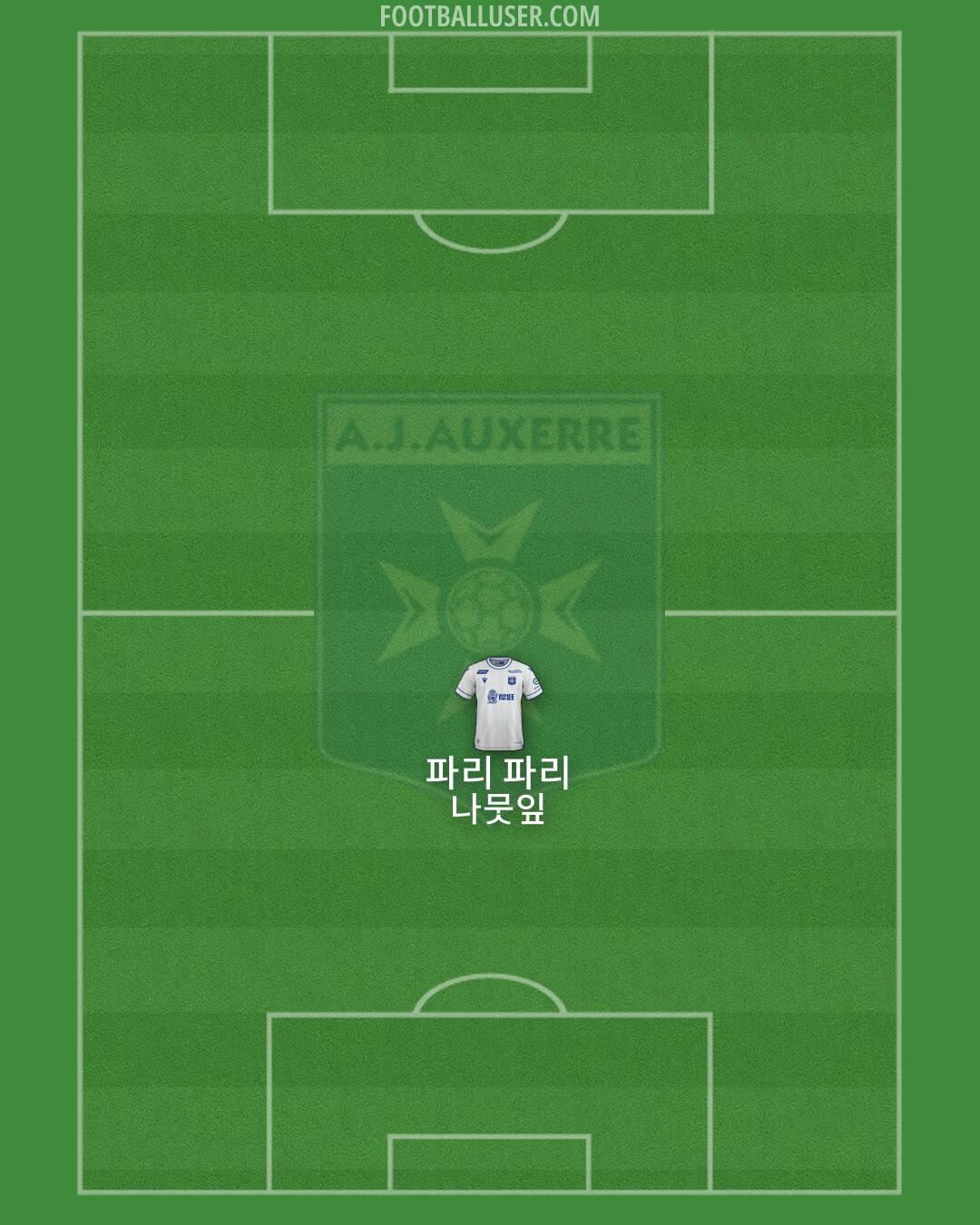 Auxerre Formation 2026