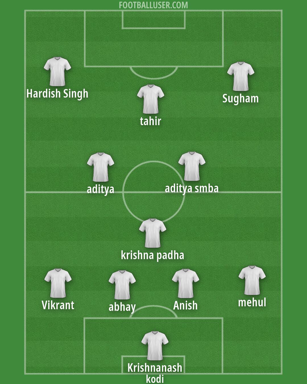 Custom Team Formation 2026